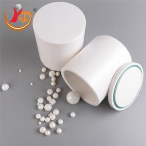 China 100ml Winston Thundersky Yttrium Cubic Zirconia Bracelet Salt Grinding Machine Jar supplier