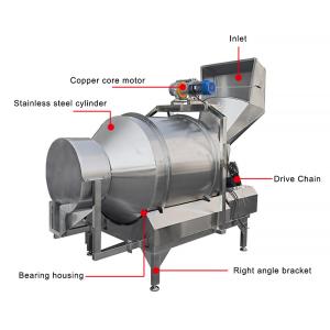 China Máquina mezcladora automática de té y polvo personalizada | Mezcladora industrial de tambor para aromatización y hojas wholesale