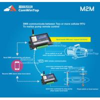 China CWT5010 Cellular RTU,GSM RTU,GSM 3G sms gateway,gsm 3G untit,3G controller,3G alarm module,GSM 3G remote terminal unit on sale