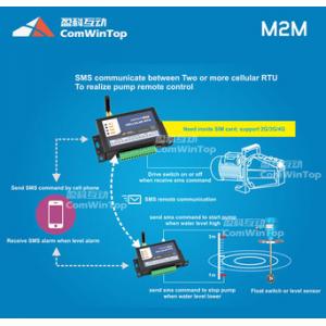 China AC Power Lost GSM RTU Controller Water Pump on sale supplier