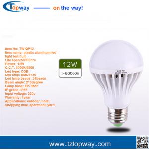 China super bright energy saving aluminum housing 3000 lumen 18w e27 led bulb lighting supplier