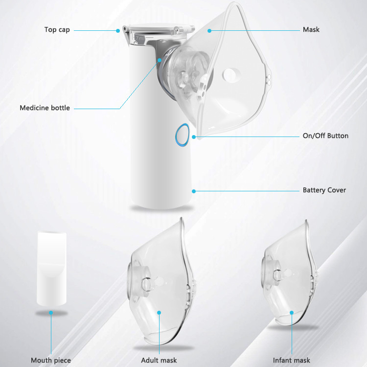 China Do ABS branco médico de Mesh Nebulizer Machine For Kids 0.5um do agregado familiar Nebulizer Handheld portátil de CareMesh da casa de Nebulizador supplier