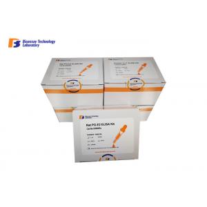 China Sandwich ELISA Test Kit / Enzyme Linked Immunosorbent Assay Kit with Goat COR Antibody wholesale
