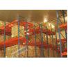 1500 Kg Max Load Material Handling Racks Storage Push Back Racking For Freezers