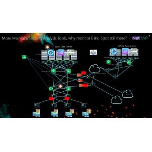 Le trafic réseau de NetTAP® MATRIX NetInsight™ verrouillent également des solutions réseau d'affaires de point d'émission de données