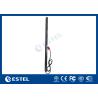 China 19 Outlets, Intelligent Protocols PDU, Surge Protection, 16A/250V Capacity, and Flat Plug Design for Reliable Server Rack Power Distribution and Equipment Safety. wholesale