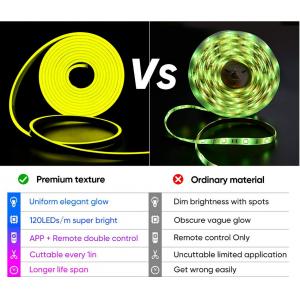 Multi Colors Flexible Silicone LED Strip Multi Modes DC 12V 24V AC 220V