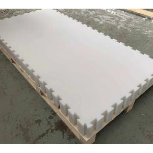 Artificial Outdoor Dasher Board /Hockey Ice Rink Barriers /Synthetic Ice Rink Skating Boards