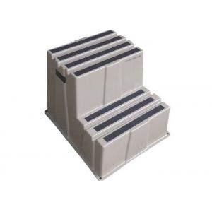 China High Temperature Resistance Plastic Step Stool With High Load Capacity supplier