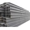 China SS400,SS490 100*100-900*300mm H shape steel structure column beam H-beam Structural steel H beams for industry wholesale