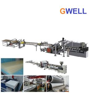 China PP Thick Plate Extrusion Line PP Board Production Machine Quality After-sales Service supplier