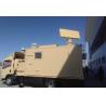 China Radar multifunción 2d 3d de fase con modo TAS 4km de alcance de seguimiento de UAV wholesale