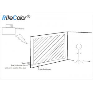 3D Holographic Rear Projector Film Adhesive Grey For Glass