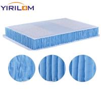 China Customized 3/5/7 Zones Compressed Roll Pocket Spring For Mattress on sale