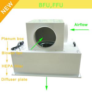 China Low Noise 65bBA Clean Room Blower Fan Filter With Large Airflow 0.35 - 0.75m/S Speed supplier