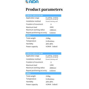 China 1400mm Robot Arm Welding Equipment & Robotics wholesale