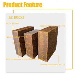 Electric Oven Fireclay Refractory Brick Alumina Silica Bricks Fireproof Material