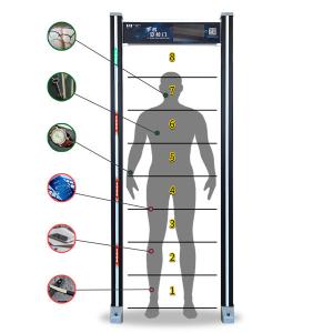 Mobile Phones Walk Through Metal Detector Frame Gate Automatic Calibration