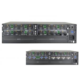 China 8 Input And 8 Output HDMI Video Matrix Switcher Support Web Control And RS-232 ,Ethernet Control supplier