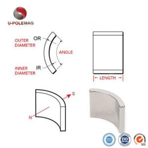 China 鋳造サービス N52 強力な磁気フライホイール弧 発電機のネオジウム磁石 wholesale