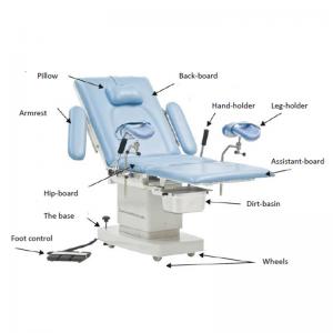 Examination Obstetric Delivery Bed Labor Birthing Gynaecological Bed