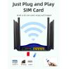 5dBi Antennas 5G 1200Mbps WiFi Router 802.11 5GHz Sim Card Router