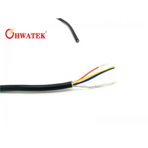 UL20855 Low Voltage Computer Connection Cables With FRPE Jacket Halogen Free