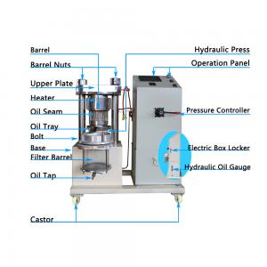 China 45kg/hr 220V Crude Oil Extraction Machine , 6.5KG/15min Avocado Oil Press Machine Palm supplier