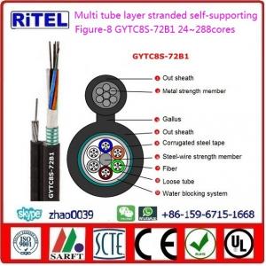 Figure-8 self-support multi tube layer-stranded fiber optic cable GYTC8A, GYTC8S, GYTC8Y for outdoor aerial