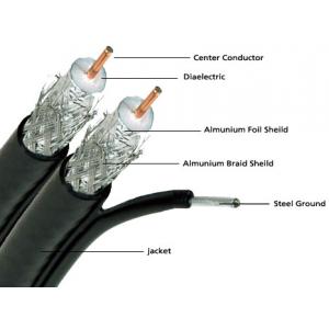 China Dual RG6 CATV Coaxial Cable Standard Shield with Steel Messenger for CATV System supplier