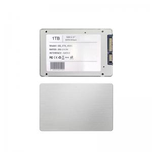 Secure SSD Hard Drive for Desktop Laptop 1TB 2TB Data Protection - AES 256-bit Encryption