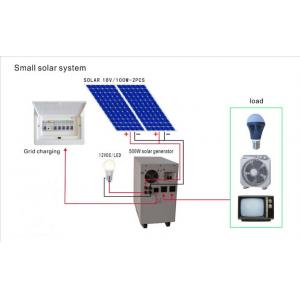 China high efficency solar generator price off grid solar power generator for home supplier