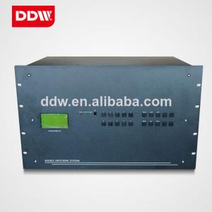 China AV Video Wall Controller for video wall display HDMI DVI VGA AV YPBPR IP RS232 1920*1200 supplier