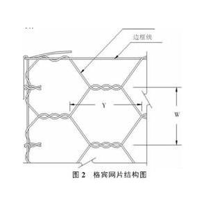 Galvanized Double Twisted Gabion Wire Mesh Panels For Preventing Rock Breaking