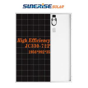 China Optoelectronic Technology Solar Energy Modules Polycrystalline Pv supplier