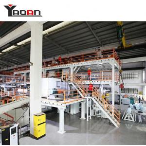 China SMS Non Woven Fabric Production Line wholesale