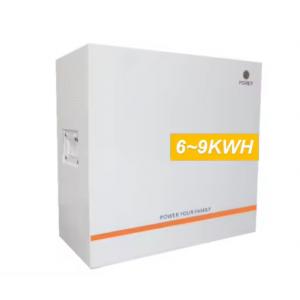 Battery For Solar 48V Low Price Lithium Battery Bank Solar Panel Inverter Battery No Reviews Yet