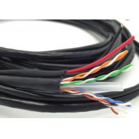 UTP CAT6+2C Network with 18AWG CCA Power CCTV Cable Monitor Camera Wire OEM Manufacturer in China