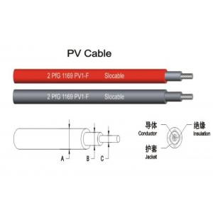 Solar PV Cable TUV Cable 4.0mm2 with Red Jacket with TUV certificate