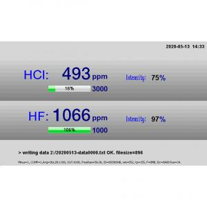 19 Inch HCL Gas Analyzer TDLAS Technology For Process Control