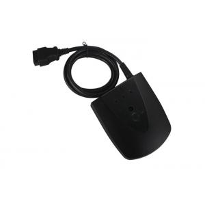 China V3.101.015 Honda Hds Him Auto Hand Held Diagnostic Tool For Car With Double Board supplier