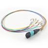 China Tamaño compacto del panel de remiendo de FTTH MPO, cordones de remiendo construidos sólidamente unimodales de la fibra wholesale