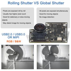 2.3MP AR0234 USB グローバルシャッターカメラモジュール 1080P