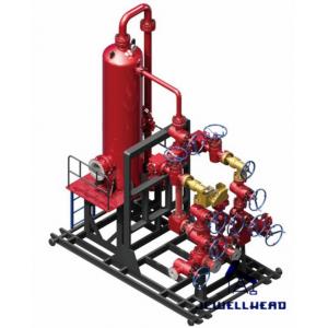 API 16C Mud Standpipe Manifold Floor Valve Sets Well Control Equipment 5000 Psi