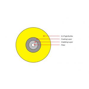 GYFJV 12 Core Single Mode Fiber Optic Cable 900um Tight Buffer Fiber Cable