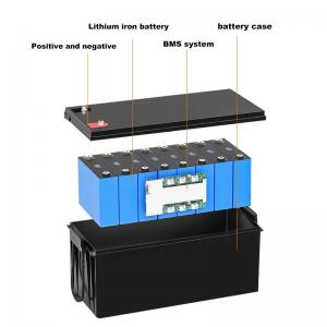 Lithium Ion Motorcycle Battery Of High-Performance Powering About 12V 200ah With Protection Class IP 55