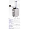 Customized Power Supply with 4 Universal Wheels and Digital Control Type