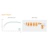 China 5KW Single Phase On Grid Solar Inverter Natural Cooling wholesale