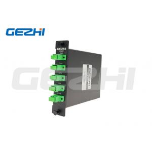 Low insertion loss Filter WDM GPON 1310/1490 XGS-PON 1270/1577 Video 1550 OTDR 1625nm WDM filtro wdm1r Module