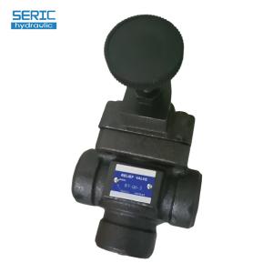 China BT-06 Pilot Operated Relief Valve with Remote Control Function wholesale